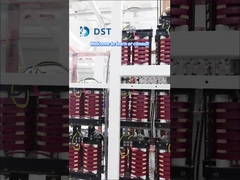 Inleiding van het product